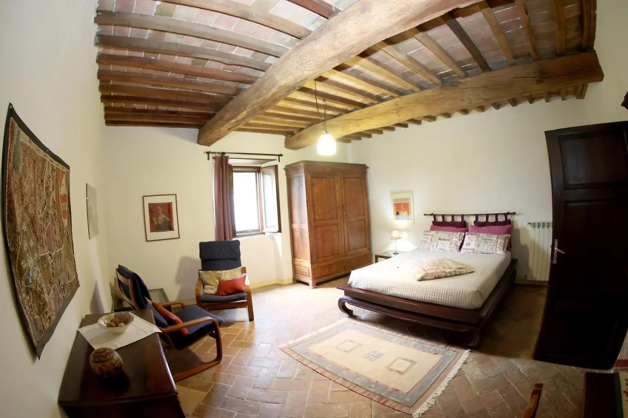 Country house Casa Marju Guest House Montemassi Italy